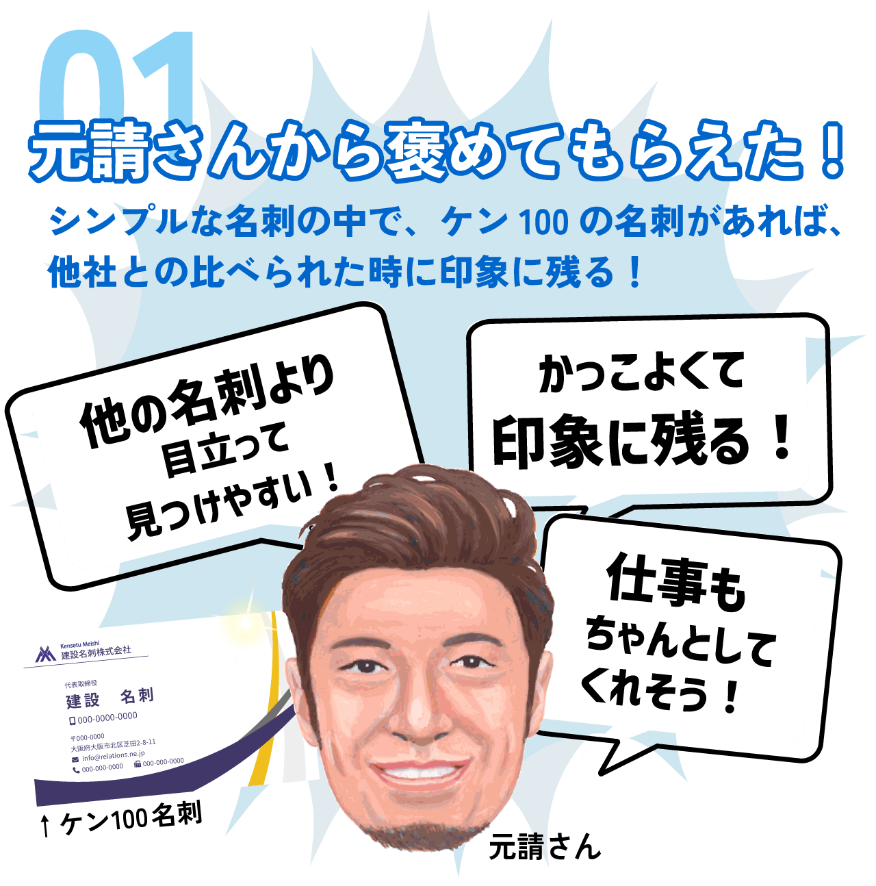 01元請けさんから褒めてもらえた！
シンプルな名刺の中でケン100名刺があれば他社と比べられた時に印象に残る！