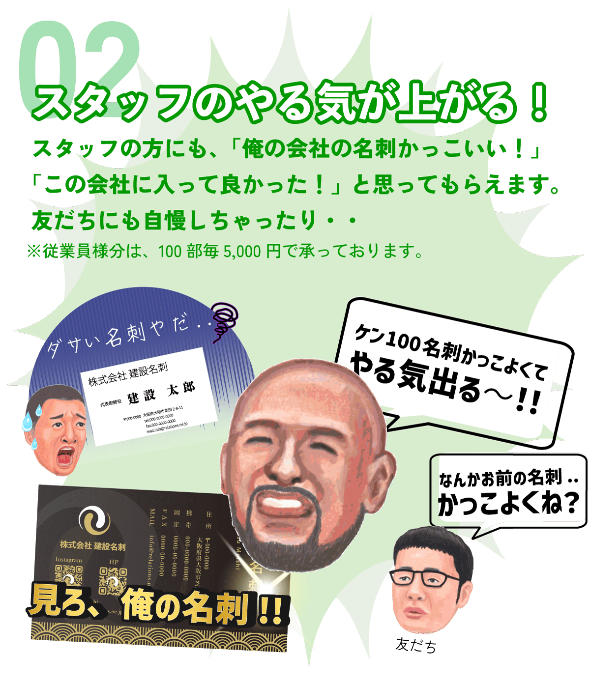 02スタッフのやる気が上がる！
スタッフの方に「俺の名刺かっこいい！」「この会社に入ってよかった」と思ってもらえます。友達にも自慢しちゃったり...